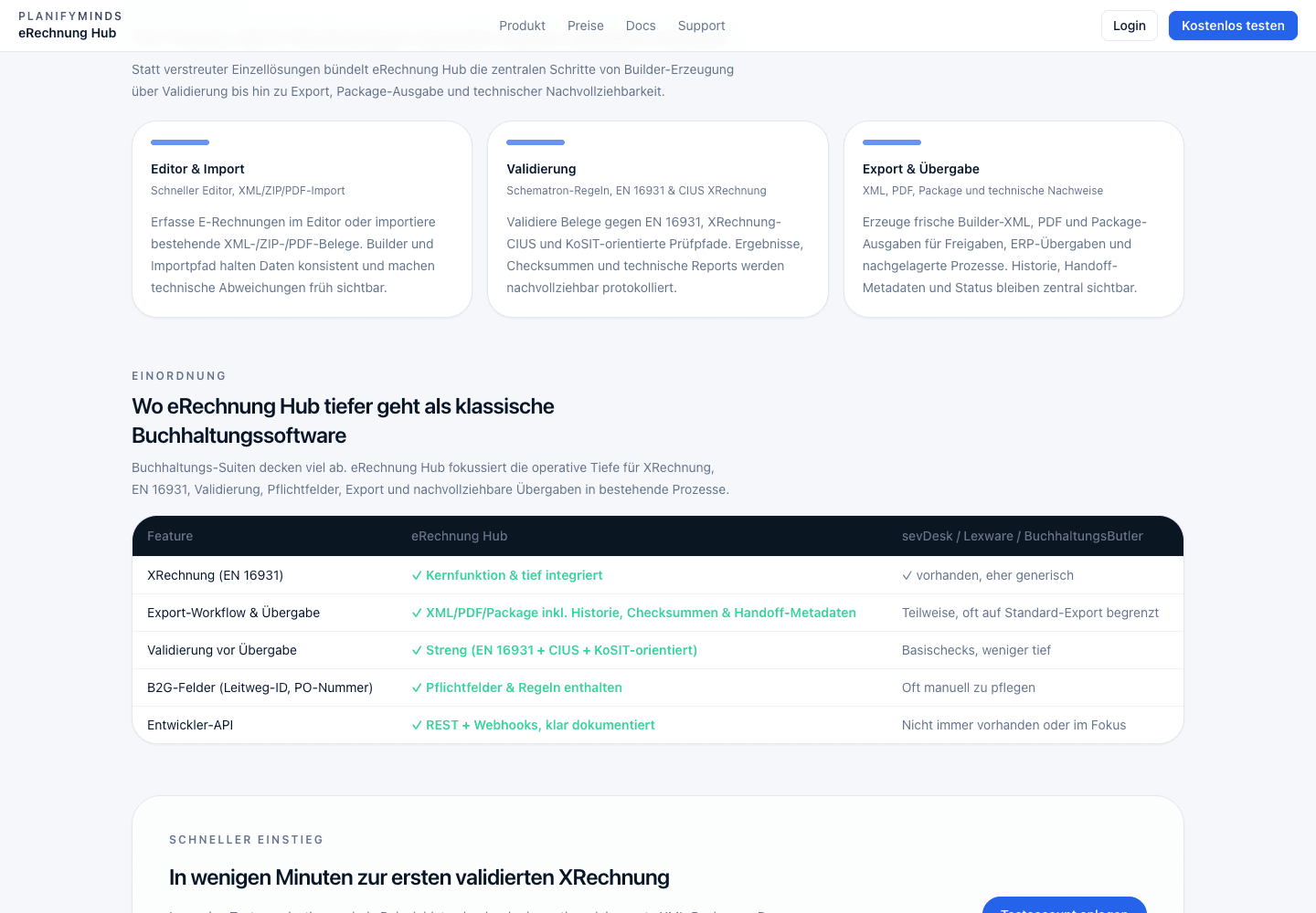 eRechnung Hub – Workflow und Funktionen